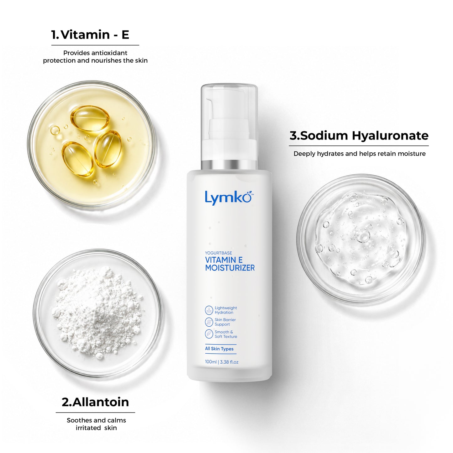 Vitamin E Moisturizer with Sodium Hyaluronate & Allantoin