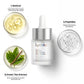 Retinol Anti-Aging Serum