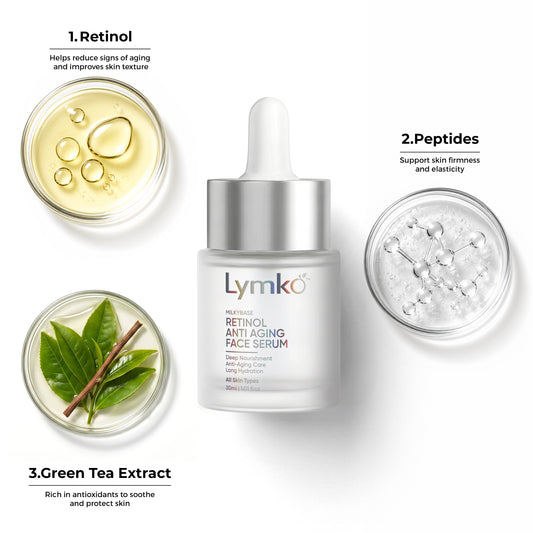 Retinol Anti-Aging Serum