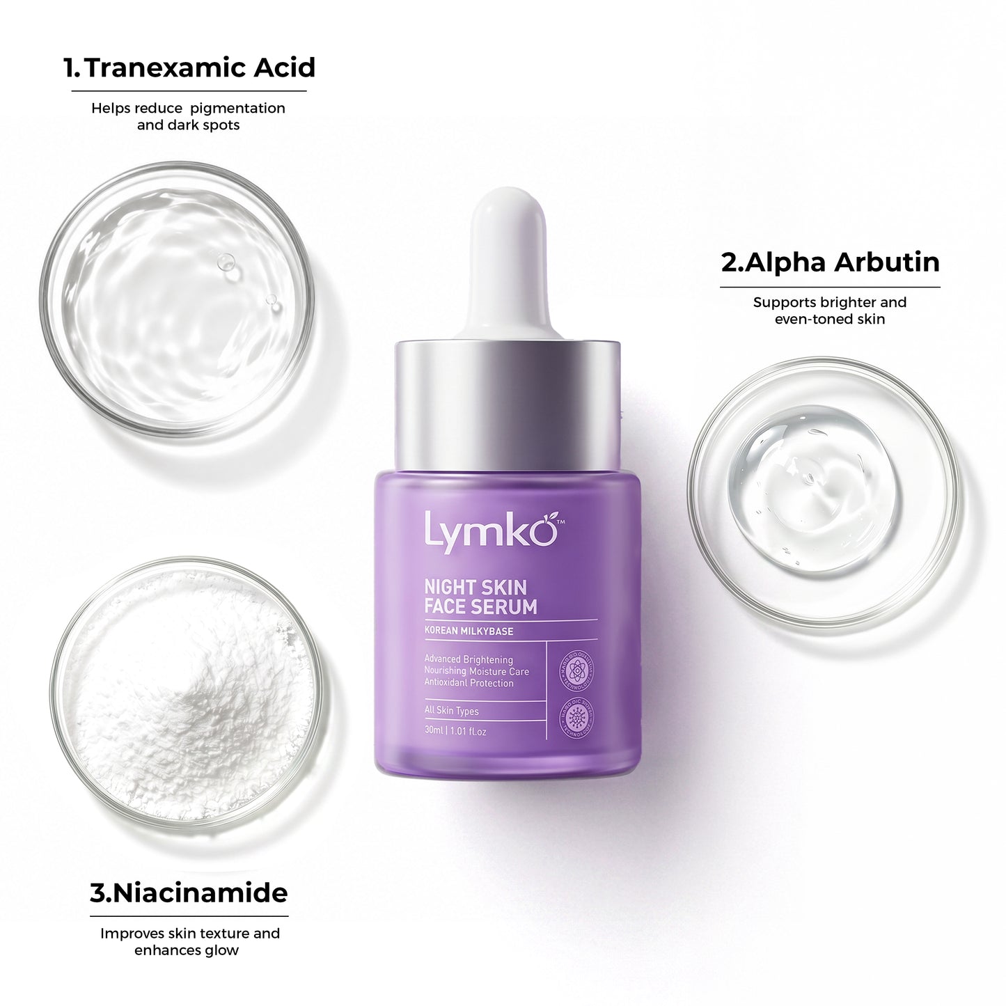 Night Skin Face Serum