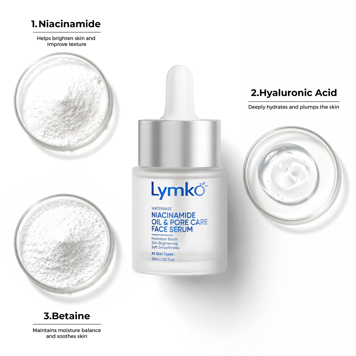 Niacinamide Face Serum