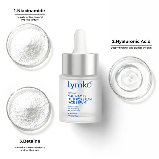Niacinamide Face Serum