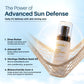 SPF 50 Sunscreen Spray