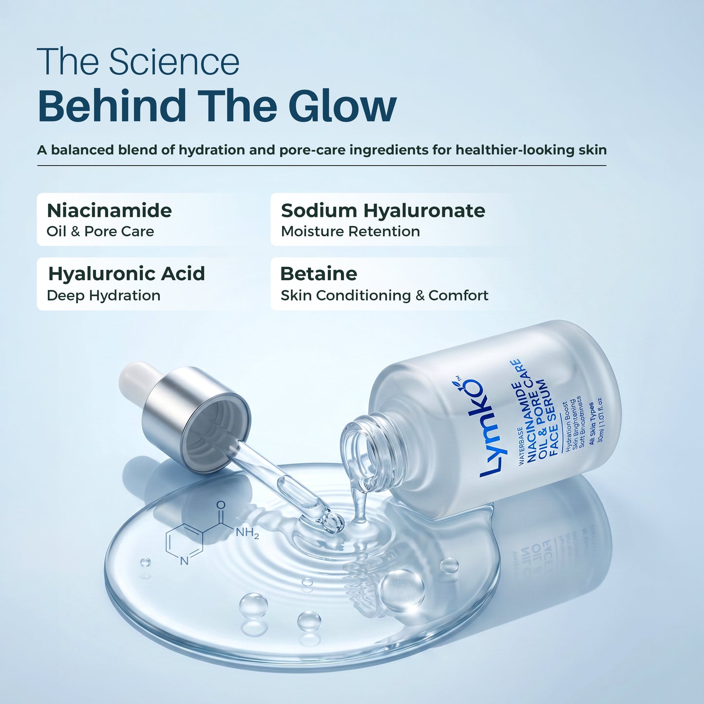 Niacinamide Face Serum