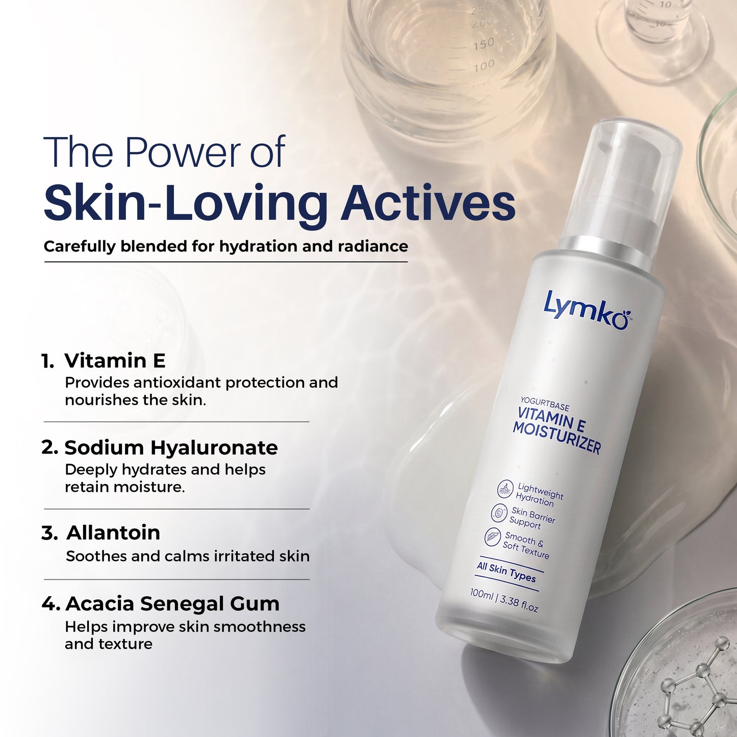 Vitamin E Moisturizer with Sodium Hyaluronate & Allantoin