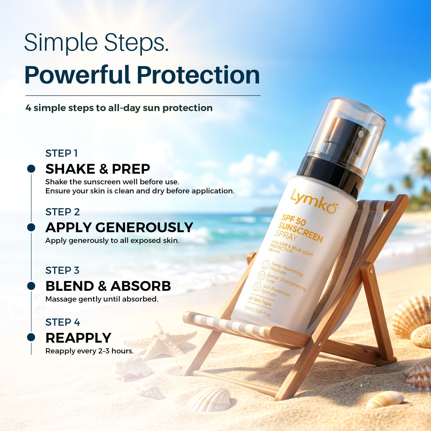 SPF 50 Sunscreen Spray