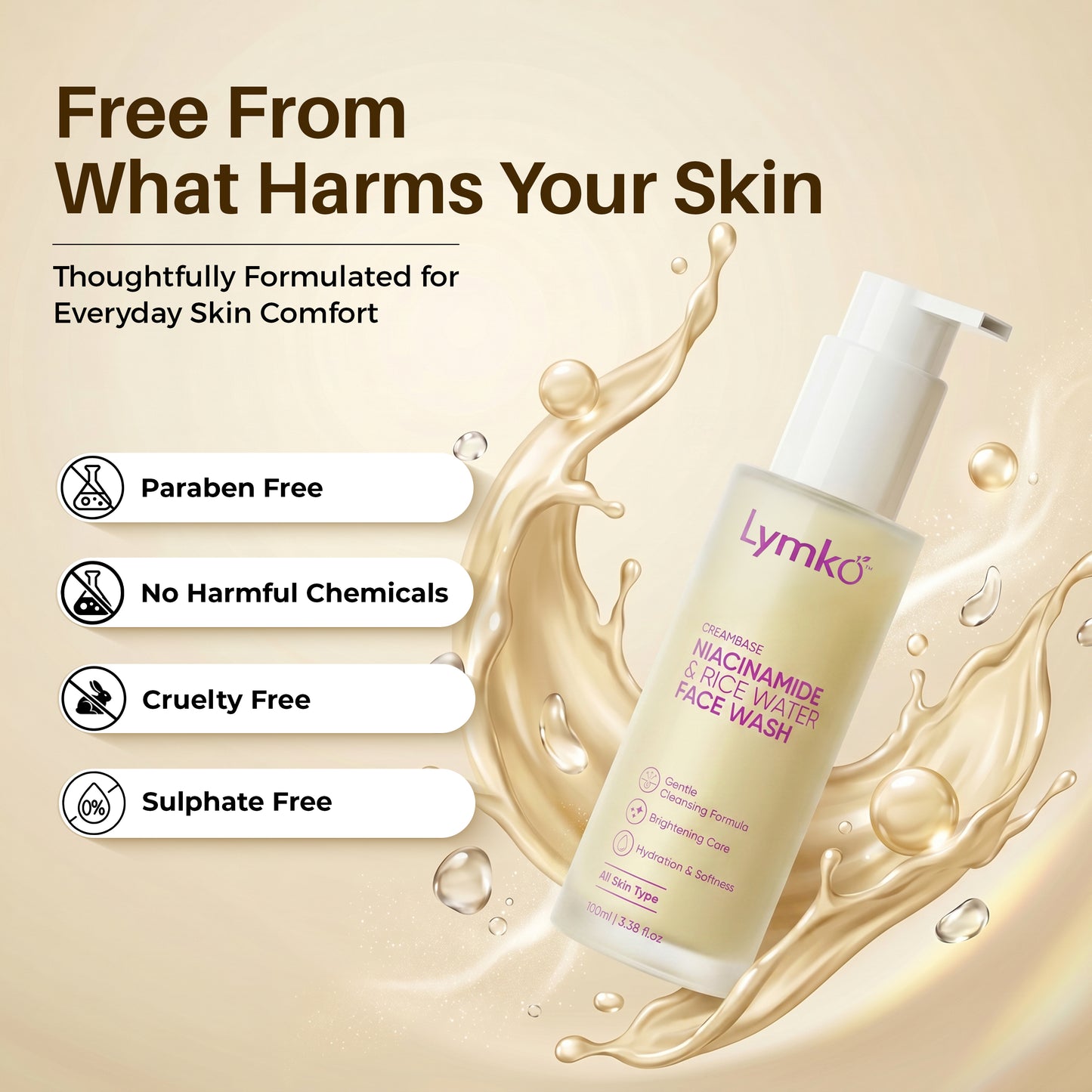Niacinamide & Rice Water Face Wash