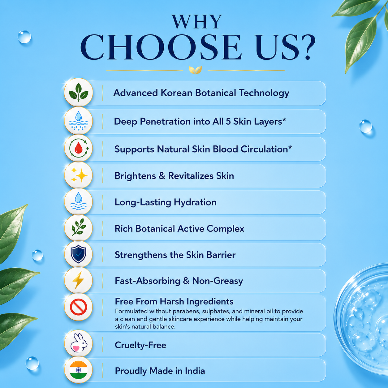 Acne Control Combo