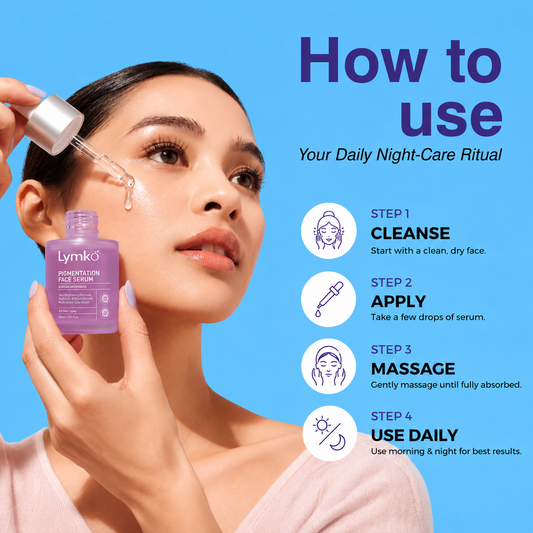 Pigmentation / Dark Spot Treatment + MOISTURISER