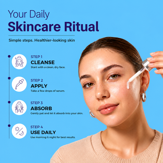 Retinol Anti-Aging Serum + MOISTURISER