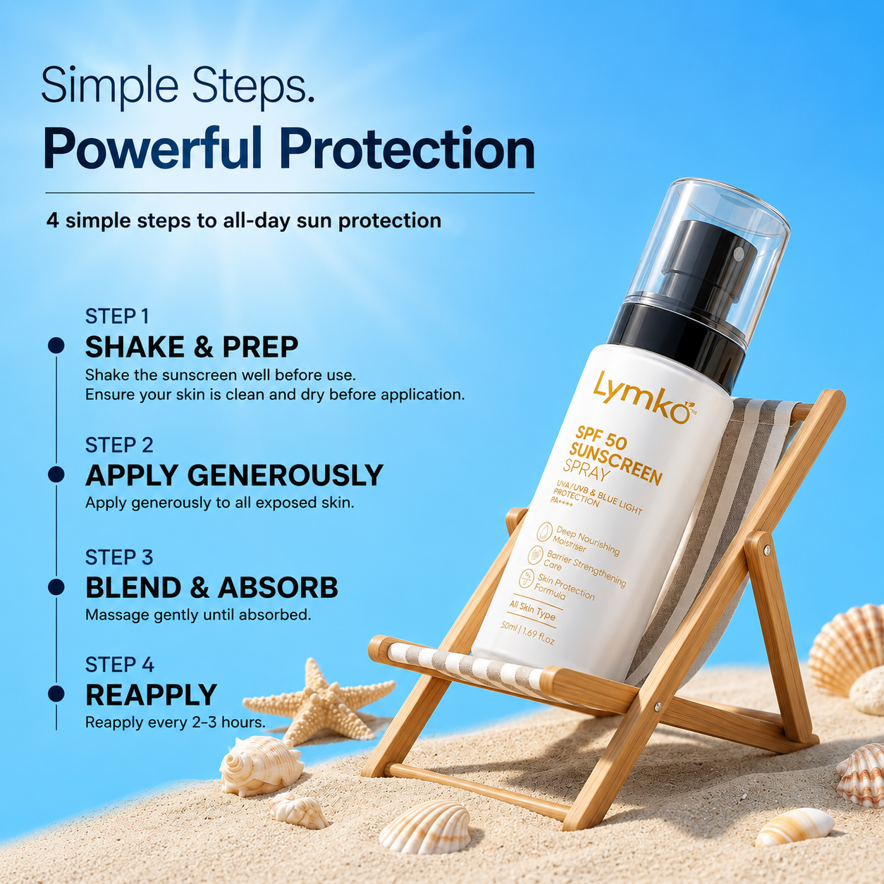 Facewash + Niacinamide Face Serum + sun scream